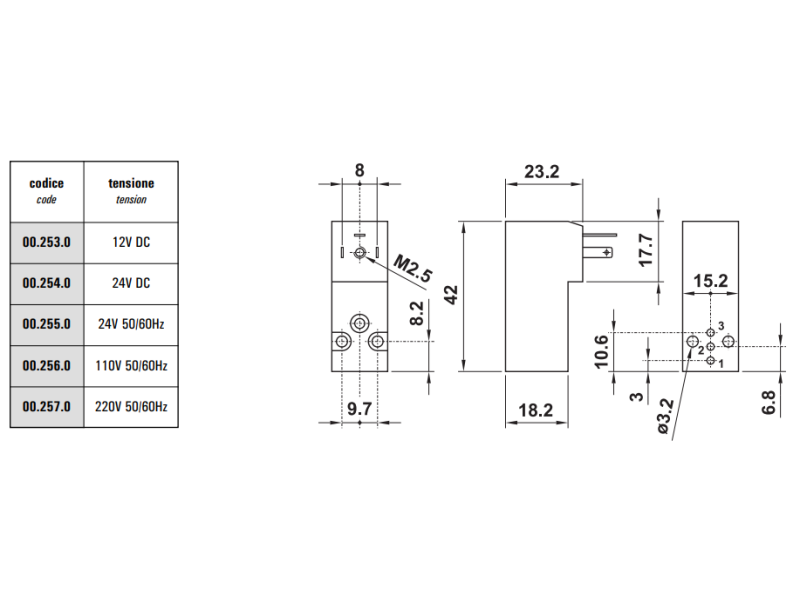 Cewka 00.25, Napięcie: 24V DC