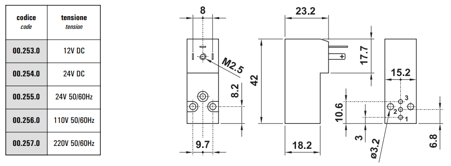 Cewka 00.25, Napięcie: 24V DC