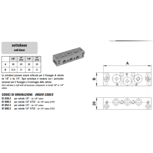 Blok zaworowy 07.03/00/05/06, Rozmiar gwintu (4): 1/4"