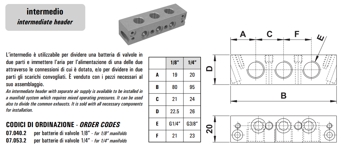 Blok zaworowy 07.04/05, Rozmiar gwintu (4): 1/4"