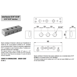 Blok zaworowy 07.081.2