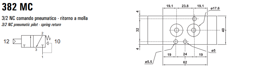 Namur 382 MC/CC/ME/EE/MRE