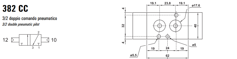 Namur 382 MC/CC/ME/EE/MRE