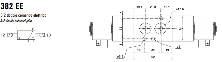 Namur 382 MC/CC/ME/EE/MRE