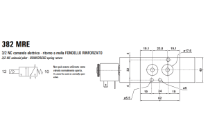 Namur 382 MC/CC/ME/EE/MRE