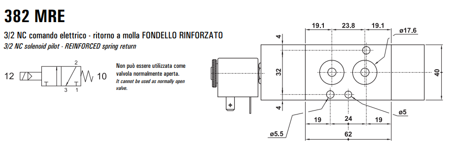Namur 382 MC/CC/ME/EE/MRE