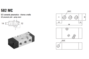 Namur 582 MC/CC/ME/EE/MRE