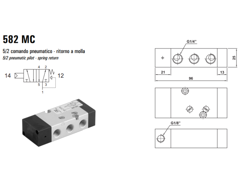 Namur 582 MC/CC/ME/EE/MRE