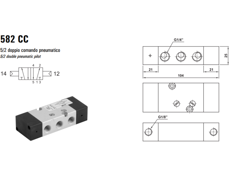 Namur 582 MC/CC/ME/EE/MRE