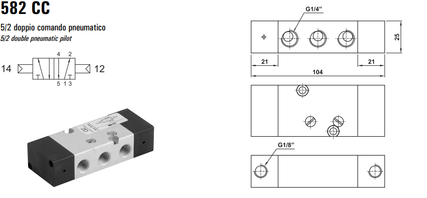 Namur 582 MC/CC/ME/EE/MRE