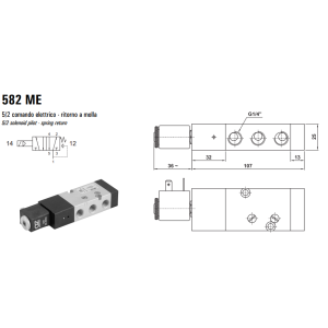 Namur 582 MC/CC/ME/EE/MRE