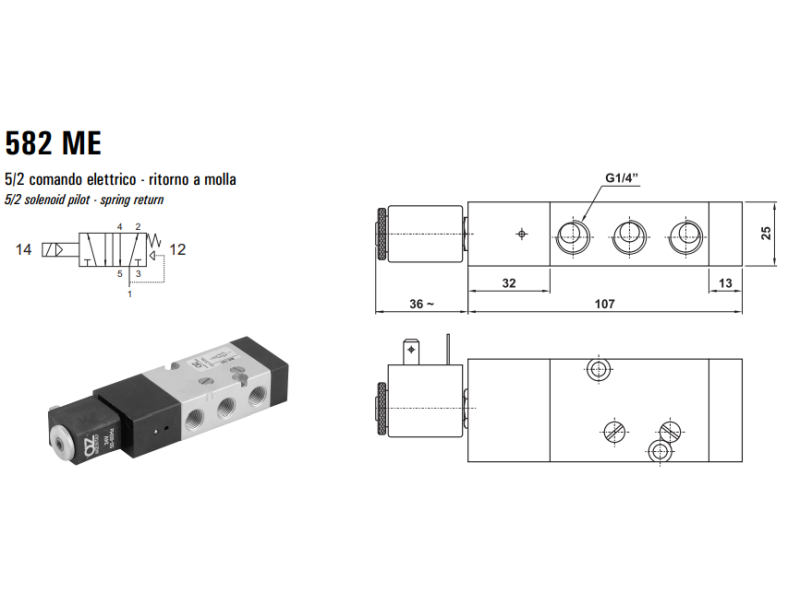 Namur 582 MC/CC/ME/EE/MRE