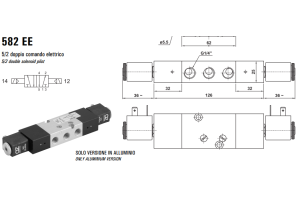 Namur 582 MC/CC/ME/EE/MRE