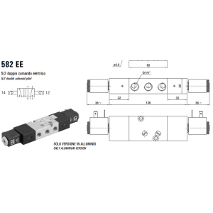 Namur 582 MC/CC/ME/EE/MRE