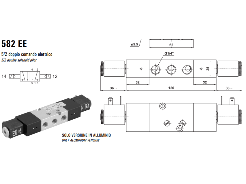 Namur 582 MC/CC/ME/EE/MRE