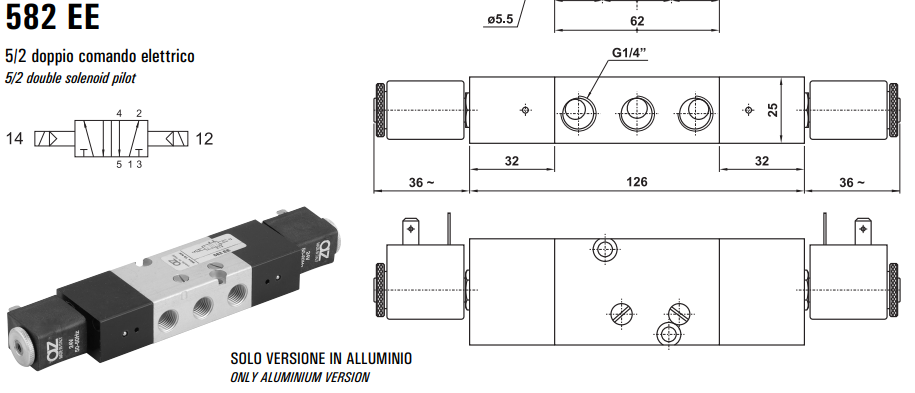 Namur 582 MC/CC/ME/EE/MRE