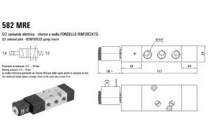 Namur 582 MC/CC/ME/EE/MRE