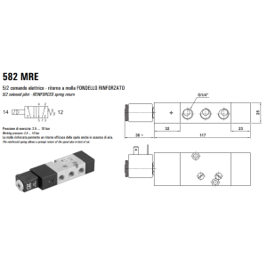 Namur 582 MC/CC/ME/EE/MRE