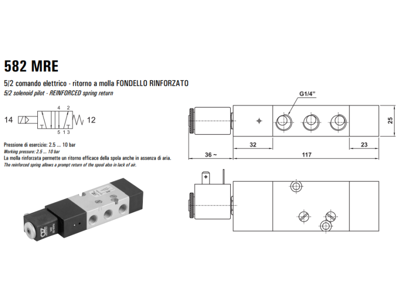Namur 582 MC/CC/ME/EE/MRE