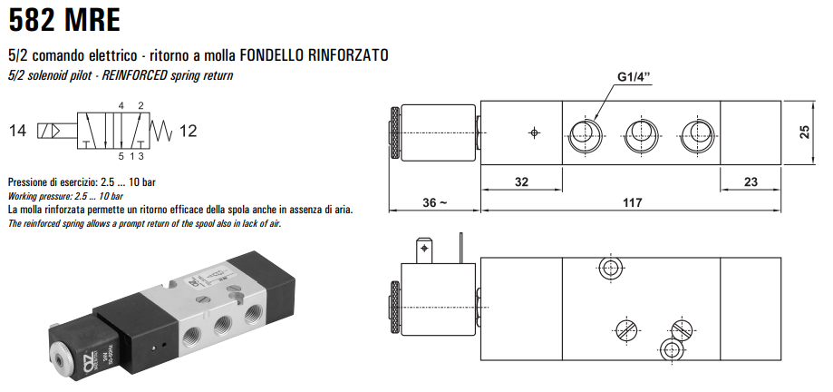 Namur 582 MC/CC/ME/EE/MRE