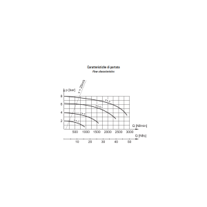 Filtr separujący wodę G3/8" 3-30S/A 3-05S