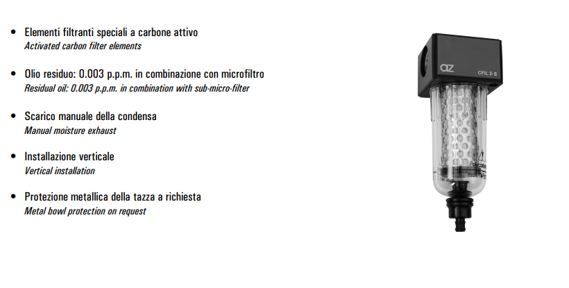 Filtr z aktywnym węglem CFIL 2/3/4 S 6N-S