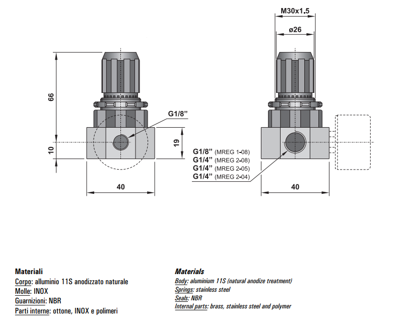 Regulator ciśnienia MREG 1/2-08 2-05/04