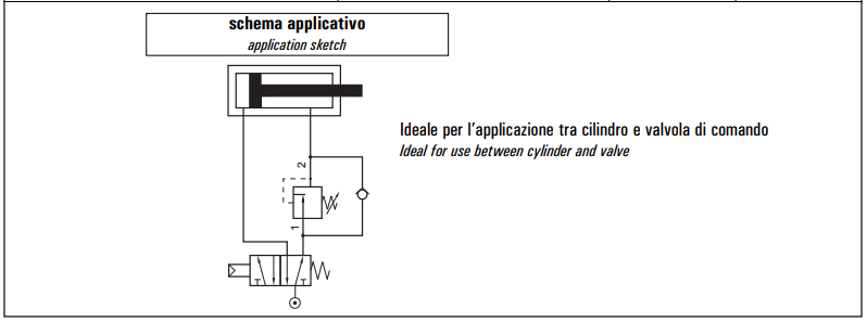 Regulator ciśnienia 16.070.4 16.071.4