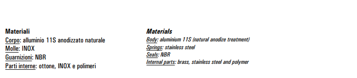 Regulator ciśnienia 16.070.4 16.071.4