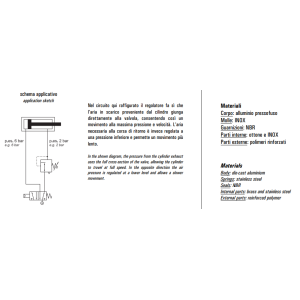 Regulator ciśnienia G1/4" SR REG 2-08-SR