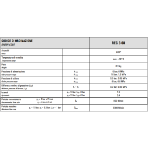 Regulator cśnienia G3/8" REG 3-08