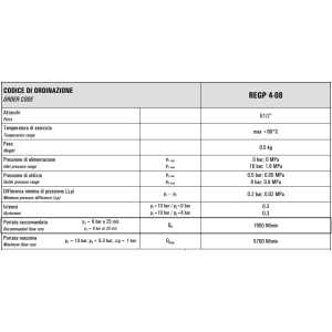 Regulator ciśnienia G1/2" REGP 4-08