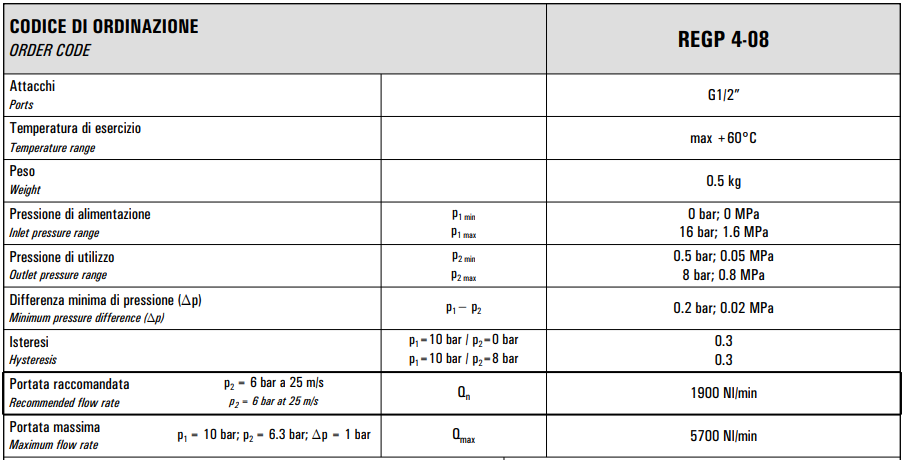 Regulator ciśnienia G1/2" REGP 4-08