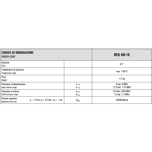 Regulator ciśnienia G1" REG 6N-10