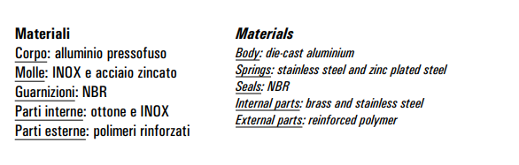 Regulator ciśnienia G1" REG 6N-10