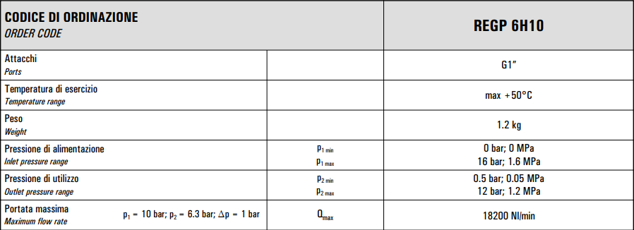 Regulator ciśnienia G1" REGP 6H10