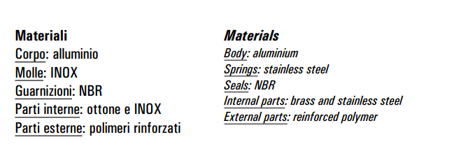 Regulator ciśnienia G1" REGP 6H10