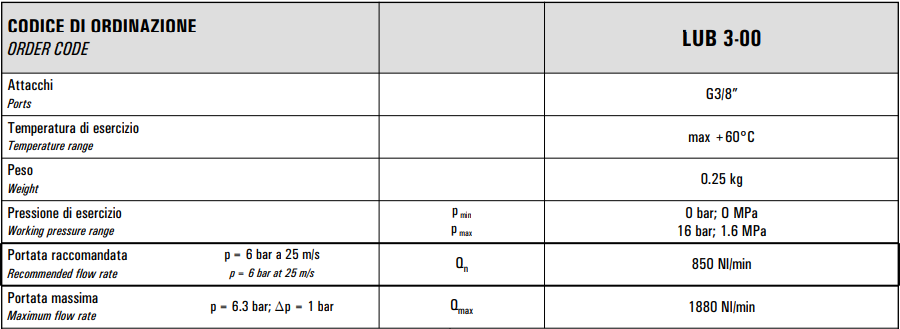 Smarownica G3/8" LUB 3-00