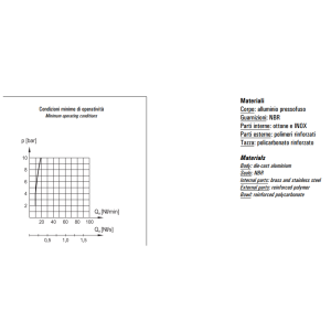 Smarownica G3/8" LUB 3-00