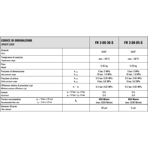 Filtro-reduktor G3/8″ FR 3-08-30/05-S