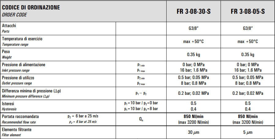 Filtro-reduktor G3/8″ FR 3-08-30/05-S