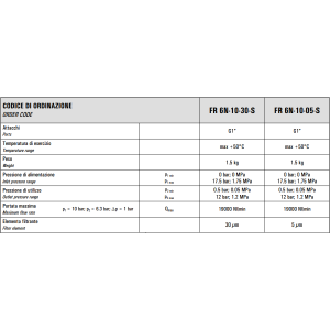 Filtro-reduktor G1″ FR 6N-10-30/05-S