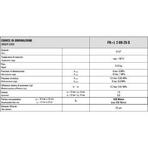 Zespół przygotowania powietrza FR+L G1/4″  FR+L 2-08-25-