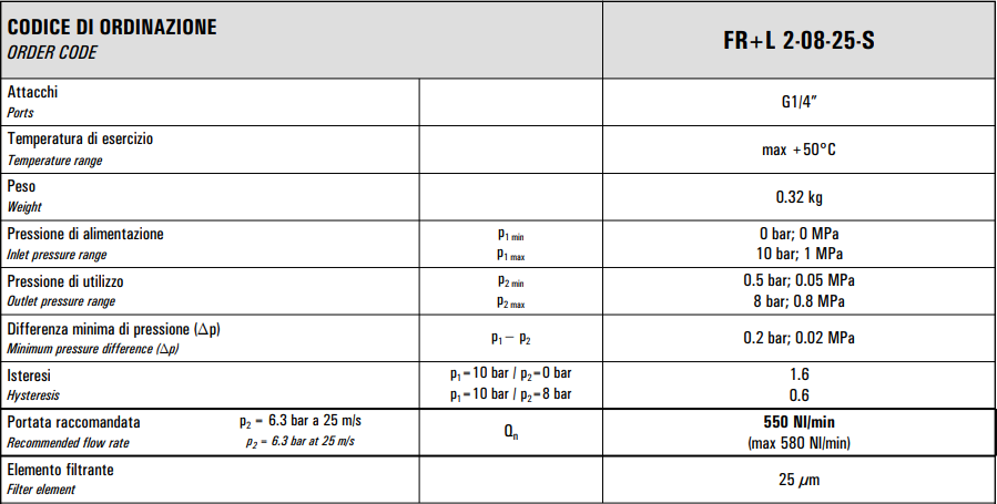 Zespół przygotowania powietrza FR+L G1/4″  FR+L 2-08-25-