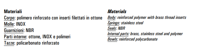 Zespół przygotowania powietrza FR+L G1/4″  FR+L 2-08-25-