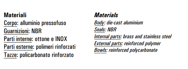 Zespół przygotowania powietrza FR+L G3/8″ FR+L 3-08-30-S
