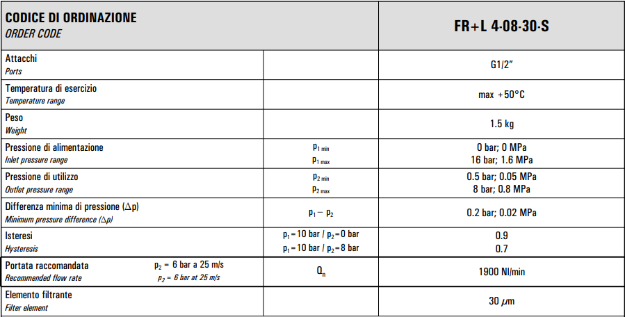 Zespół przygotowania powietrza FR+L G1/2″ FR+L 4-08-30-S