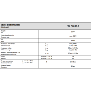 Zespół przygotowania powietrza G1/4″ FRL 2-08-25-S
