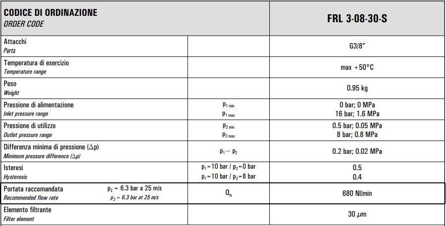 Zespół przygotowania powietrza G3/8″ FRL 3-08-30-S