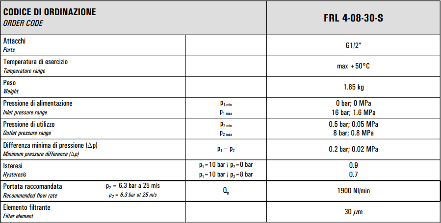 Zespół przygotowania powietrza G1/2″ FRL 4-08-30-S